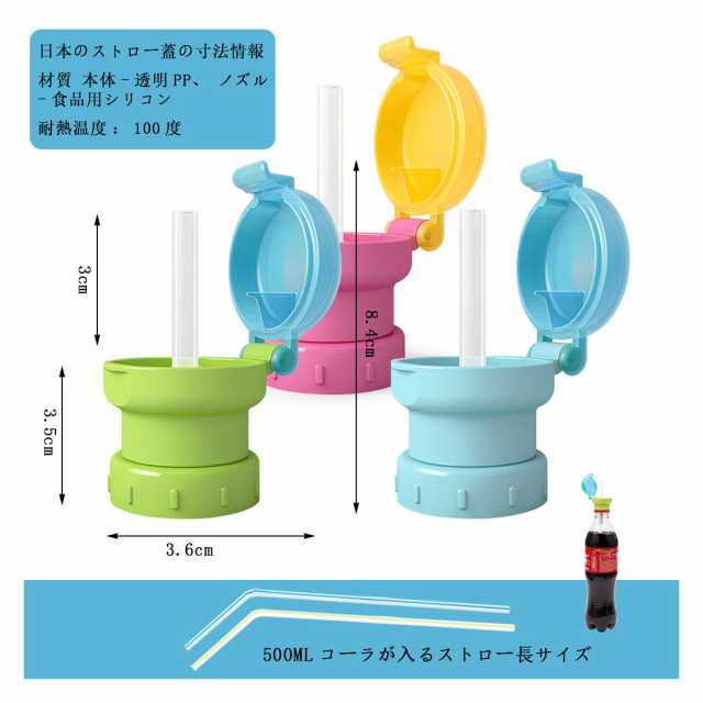 人気 ペットボトルキャップ 実寸サイズ