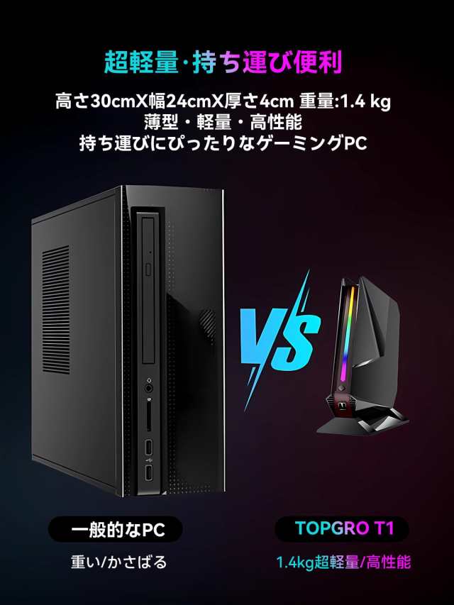 TOPGRO ミニPC ゲーミング Core i9-9880H / GTX1650 32GB DDR4/1TB PCIe4.0 SSD  Windows11 Pro WiFi6E/BT5.3/1000Mbps LAN/USB2.0x2/USB3の通販はau PAY マーケット -  hkマーケット | au PAY マーケット－通販サイト