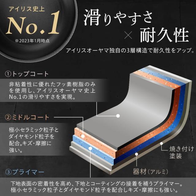 アイリスオーヤマ 取っ手の取れるフライパン 12点セット 最強にくっつきにくいコーティングを使用 DIAMOND COAT PAN TERA(ダイヤモンドコ_2