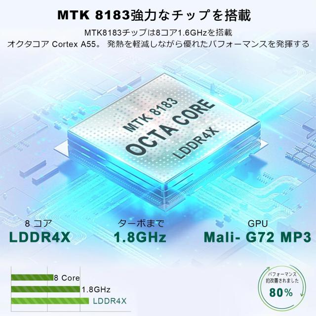 タブレットAndroid 12 10インチwi-fiモデル16GB RAM(8+8拡張）+128GB ROM+1TB拡張可能5G/ 2.4GWiFiアンドロイド8コアCPU 7000mAh大容量バの通販は