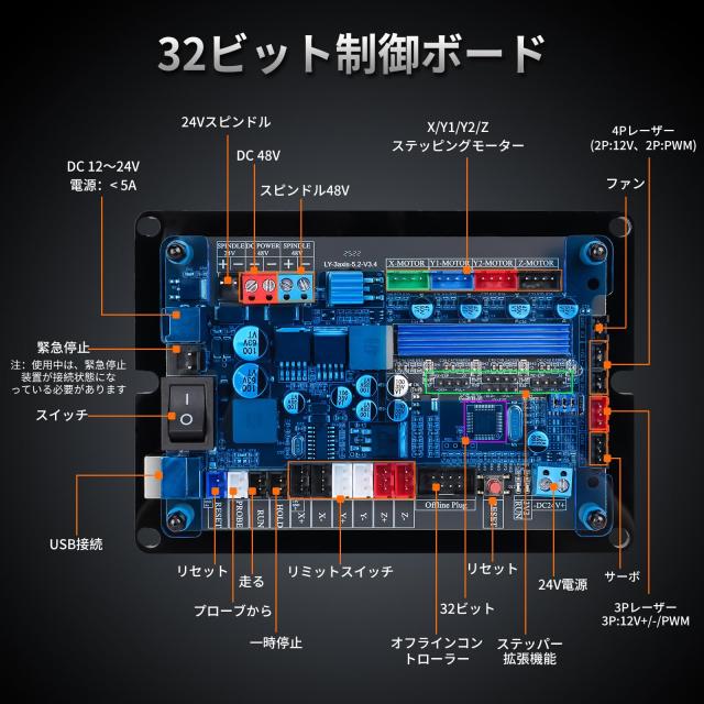 LUNYEE 3018 PRO MAX CNC フライス盤 500W オールメタル CNC ルーター 