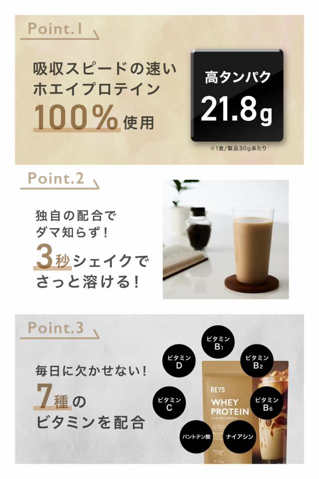 REYS レイズ ホエイ プロテイン 山澤 礼明 監修 1kg 国内製造 ビタミン