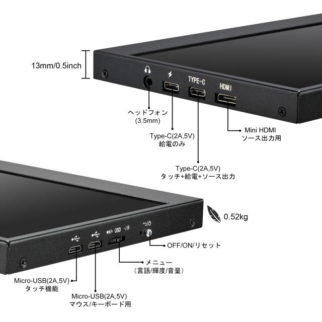wisecoco 14インチ バータイプ液晶モニター 4K UHD IPS 3840x1100 タッチパネル搭載 スピーカー内蔵 PC CPU RAM HDDデータ表示 ミニHDMI_4