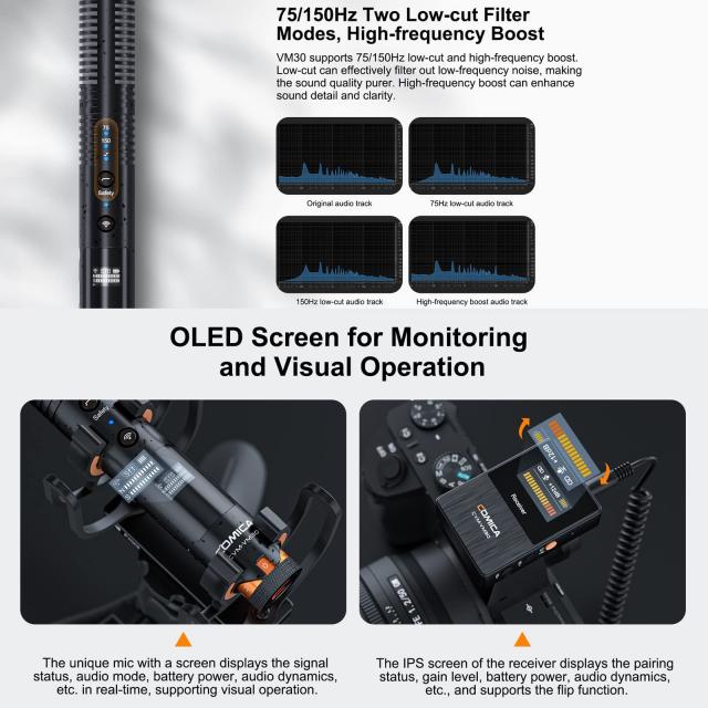 2.4Gスーパーカーディオイドコンデンサーワイヤレスショットガンマイク VM30 2.4Gスーパーカーディオイドコンデンサーワイヤレスショットガンマイク