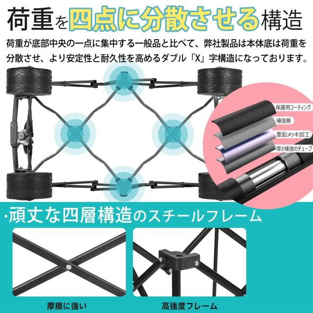 Sekey【幅10cmの極太タイヤ】【ブレーキ付き】 キャリーワゴン 大容量 135L 驚くほどコンパクト 耐荷重120kg 軽量 ワンタッチ収束型 自立の通販は