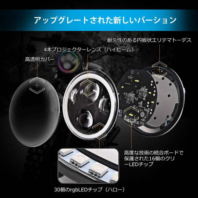 Largoods 5.75インチledヘッドライト バイク用 RGBイカリング付き 車検対応 シェル付き Hi/Lo切り替え 汎用 CB400SF ホーネット250 CBX40の通販は