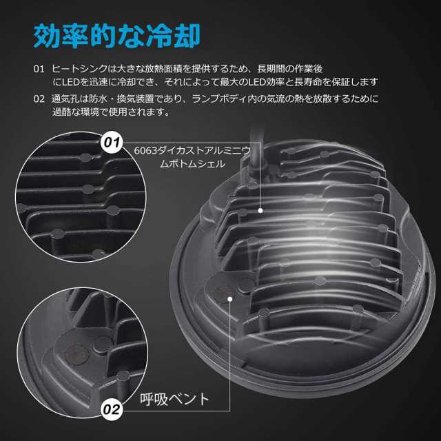 Largoods 5.75インチledヘッドライト バイク用 RGBイカリング付き 車検対応 シェル付き Hi/Lo切り替え 汎用 CB400SF ホーネット250 CBX40の通販は