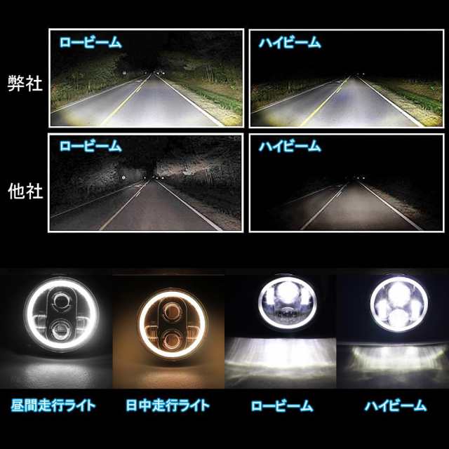 Largoods 5.75インチledヘッドライト バイク用 RGBイカリング付き 車検対応 シェル付き Hi/Lo切り替え 汎用 CB400SF ホーネット250 CBX40の通販は