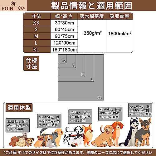 ペットシーツ 洗える Toyuxe 洗えるペットシーツ 2枚セット 滑り止め 犬シーツワイド おしっこシート ペット ペットシーツ 消臭 ペット 