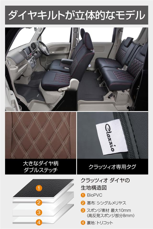 クラッツィオ(Clazzio) シートカバー 全席セット プロボックス H30(2018)/12~ サクシード H30(2018)/12~R2(2020)/5 ファミリアバン R4(20_5