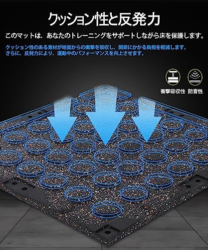 RsBarter ジムマット ゴムマット 厚さ20mm タイル式 トレーニング
