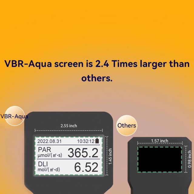 水族館用VBR-AQUA IP68 PARメーター、Reef.R、G、B PAR separateerately.With 3FT伸縮ロッド_7
