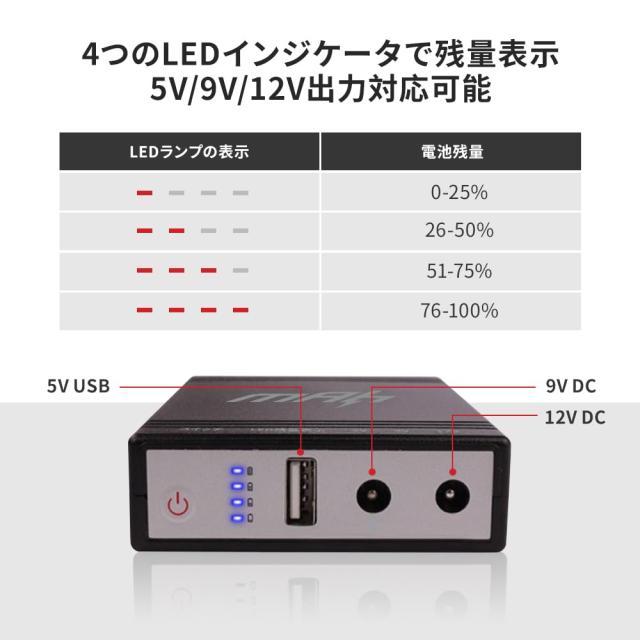 mAh 無停電電源装置 UPS電源 DC/USB出力ポート？12v 9v 5v