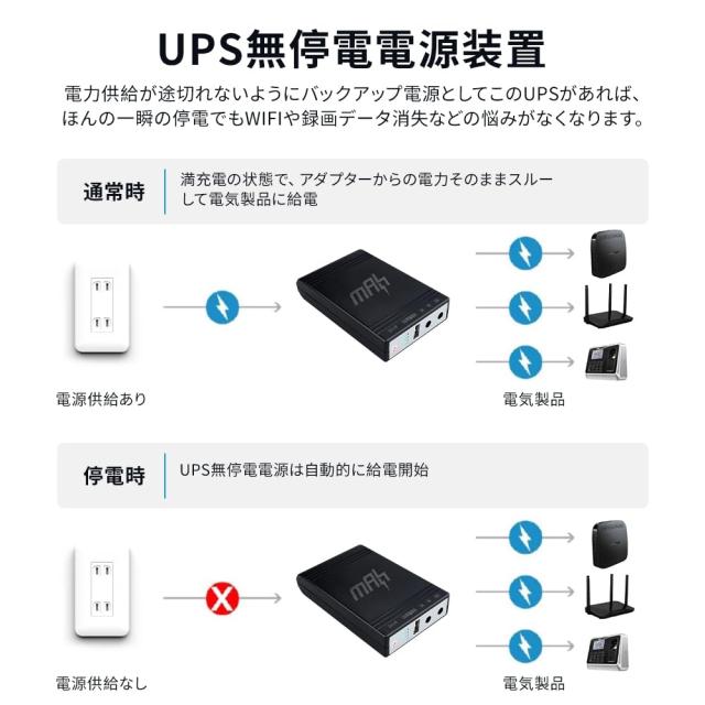 mAh 無停電電源装置 UPS電源 DC/USB出力ポート？12v 9v 5v モバイル