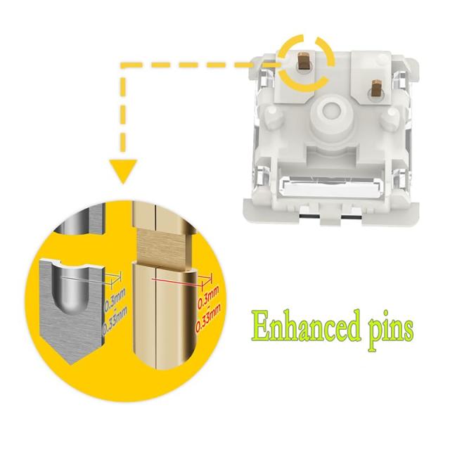 Gateron Pro Switch 3ピン プレ潤滑 RGB イエロー レッド ブラウン 互換 MX メカニカルキーボード (108pcs | Gateron Pro Switch 3ピン プレ潤滑 RGB イエロー レッド ブラウン 互換 MX メカニカルキーボード  (108pcs シルバー) | DRAOZA | ゲーミングキーボード 通販
