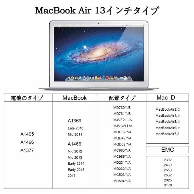 交換用ノートパソコンバッテリー Apple MacBook Air 13インチ A1466 対応 (2012年中期、2013年中期、2014年 早期、2015年2017年初期)、A13の通販はau PAY マーケット - libra shop | au PAY マーケット－通販サイト