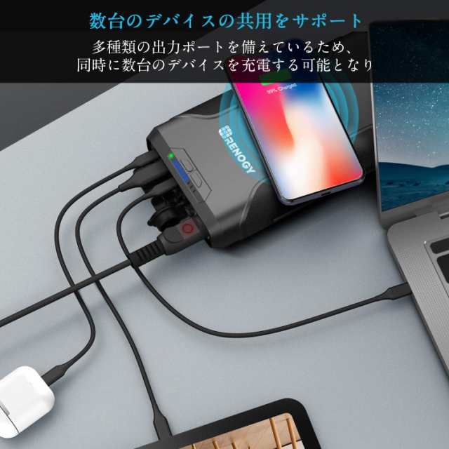 Renogy モバイルバッテリー ポータブル電源 72000mAh 266Wh PD出力対応 12V Type-C入力対応 シガーソケット搭載  急速充電 ノートパソコンの通販はau PAY マーケット - Ｅ４Ｌｉｆｅ | au PAY マーケット－通販サイト