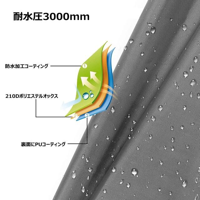 Farfly テントシート グランドシート 八角 防水 アウトドア キャンプ 軽量 厚手 ワンポールテント用 シート コンパクト 持ち運び便利 収の通販は