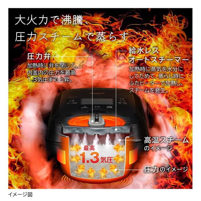 日立 炊飯器 5.5合 圧力＆スチームIH 蒸気カット RZ-W100GM K 漆黒 八
