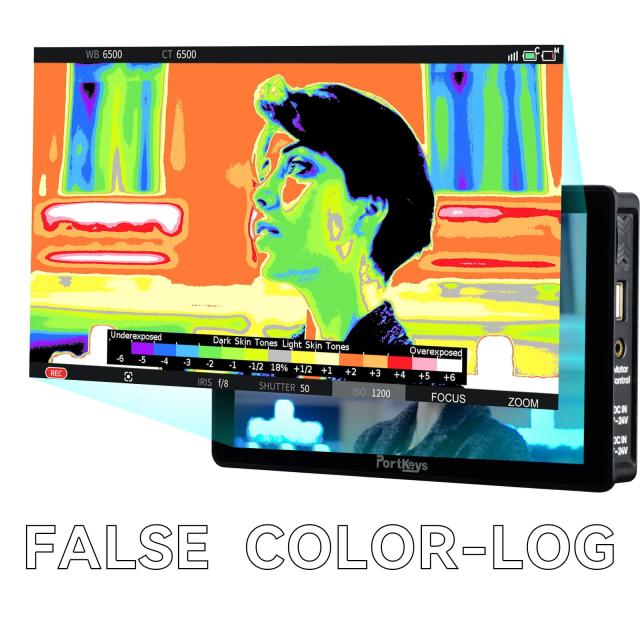 Portkeys BM7 IIDSフィールドモニター無線制御タッチパネルカメラ