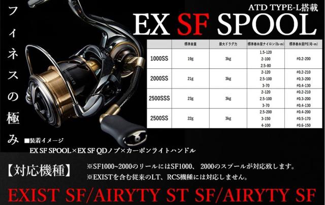 ＳＬＰＷＯＲＫＳ ダイワslpワークス(Daiwa Slp Works) EX SFスプール 2000SS_1
