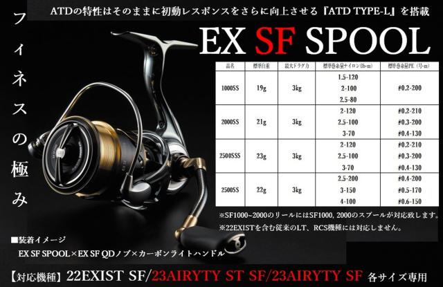 ＳＬＰＷＯＲＫＳ ダイワslpワークス(Daiwa Slp Works) EX SFスプール 2000SS_5