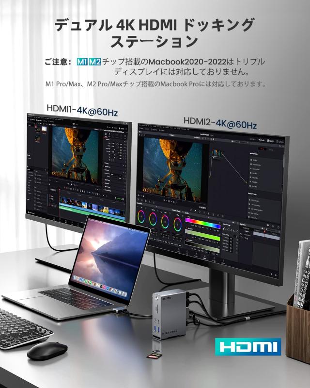 GIISSMO Macbook Pro/Air専用 14-IN-2 ドッキングステーション Type c Dock 3画面モード トリプルディスプレイ対応 MST機能 4K＠60Hz HDM_2