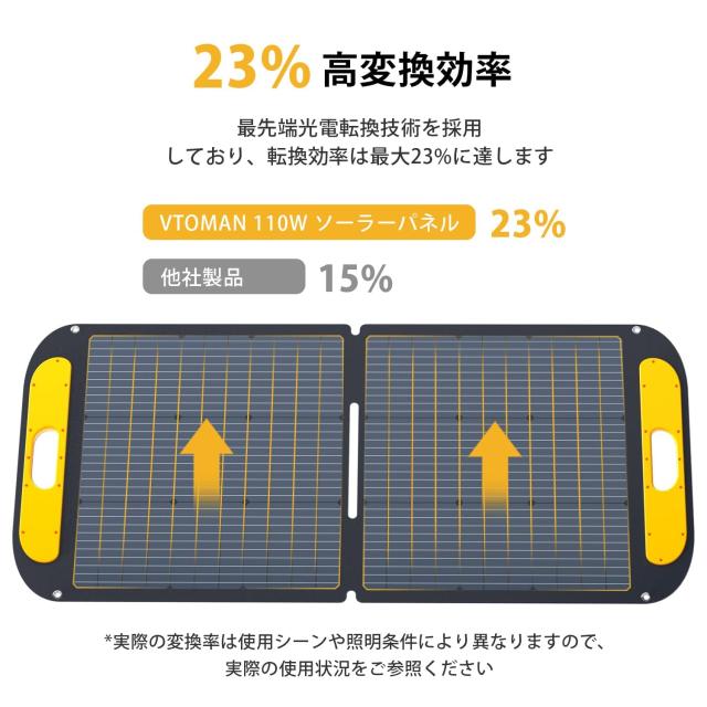 VTOMAN ETFE ソーラーパネル 110W 発電効率 太陽光パネル