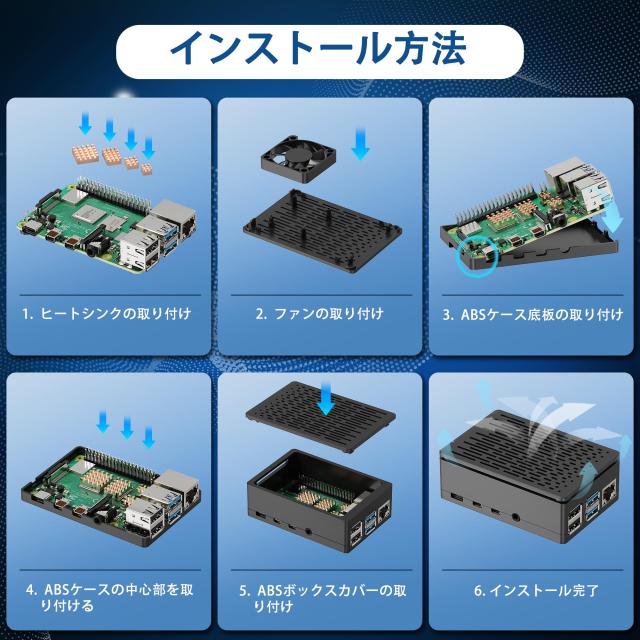 Amazon.co.jp: Raspberry Pi 4（4GB技適マーク付き）/ 32GBのメモリ 