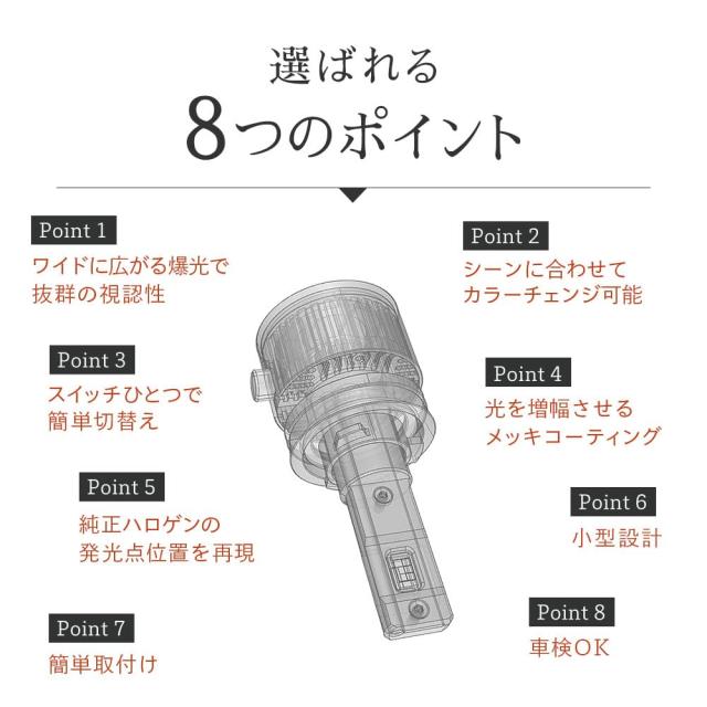 HID屋 H8 H11 H16 LED フォグランプ 2色切り替え ホワイト 白 レモンイエロー 車検対応 リセット機能 搭載 12V 24V 2個1セット Vシリーズ_1