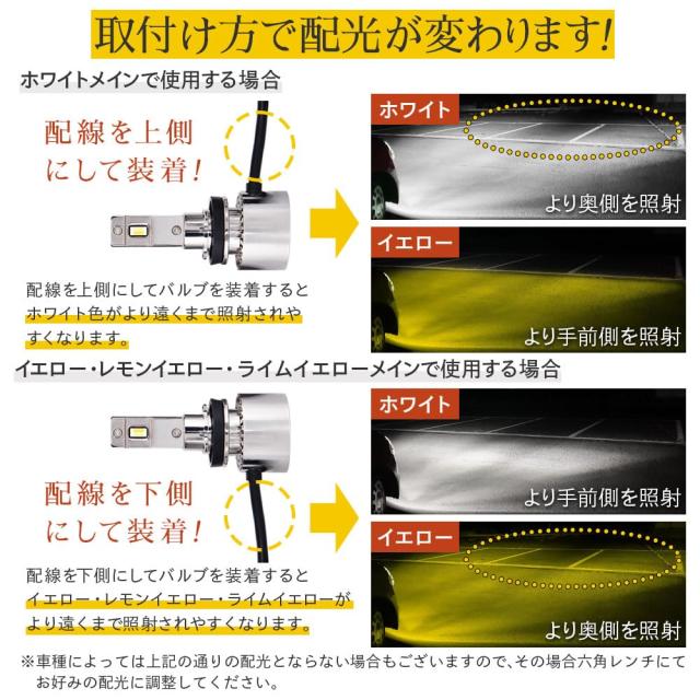 HID屋 H8 H11 H16 LED フォグランプ 2色切り替え ホワイト 白 レモンイエロー 車検対応 リセット機能 搭載 12V 24V 2個1セット Vシリーズ_5