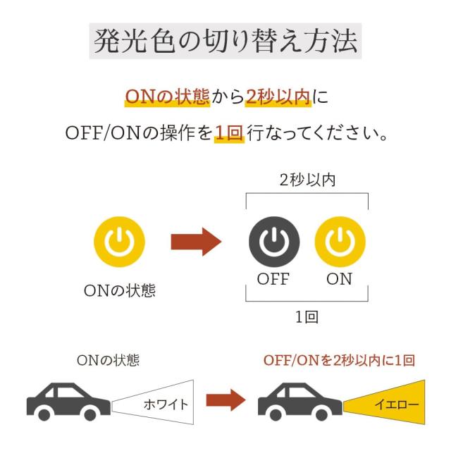 HID屋 H8 H11 H16 LED フォグランプ 2色切り替え ホワイト 白 レモンイエロー 車検対応 リセット機能 搭載 12V 24V 2個1セット Vシリーズ_7
