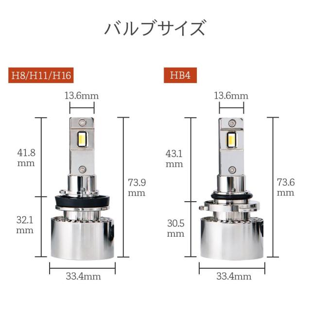 HID屋 H8 H11 H16 LED フォグランプ 2色切り替え ホワイト 白 レモンイエロー 車検対応 リセット機能 搭載 12V 24V 2個1セット Vシリーズ_8