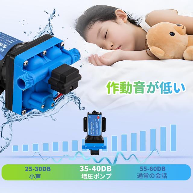 Poafamx 全増圧ポンプ 自動ブースターポンプ DC12V 最大流量18.9L/min