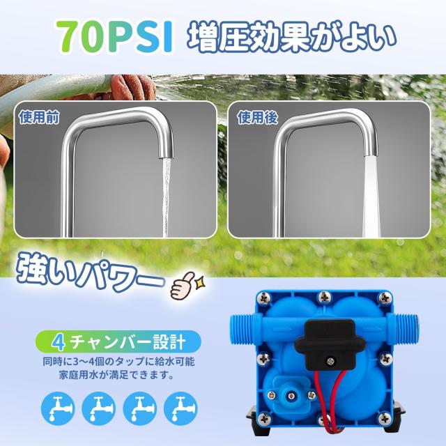 Poafamx 全増圧ポンプ 自動ブースターポンプ DC12V 最大流量18.9L/min