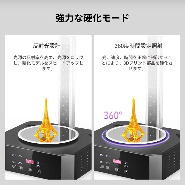 Creality UW-02 光造形3Dプリンター用洗浄硬化機 10.1インチ対応