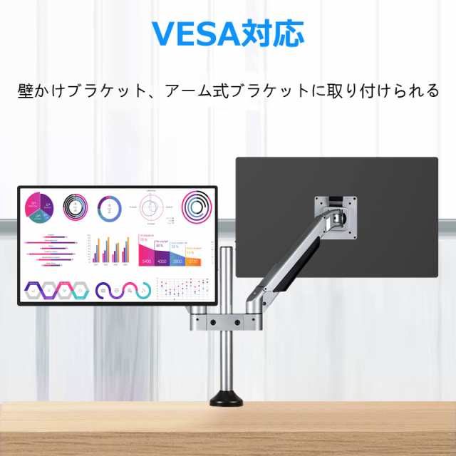 Acouto 2K モバイルモニター 18インチ 144Hz Type-C
