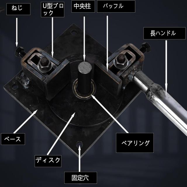ベンダー 鉄筋曲げ シングルベアリング式 手動 丸鋼16ＭＭ 鉄筋 ステンレス棒 平鉄 手間を省くアルミ製品 (16ＭＭ)