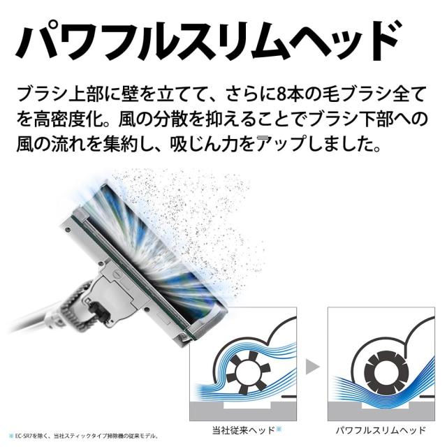 シャープ 掃除機 コードレススティッククリーナー EC-HR8-B ブラック ラクティブエア 軽量ハイパワー 強力吸引 スタミナ運転 大容量バッ_2
