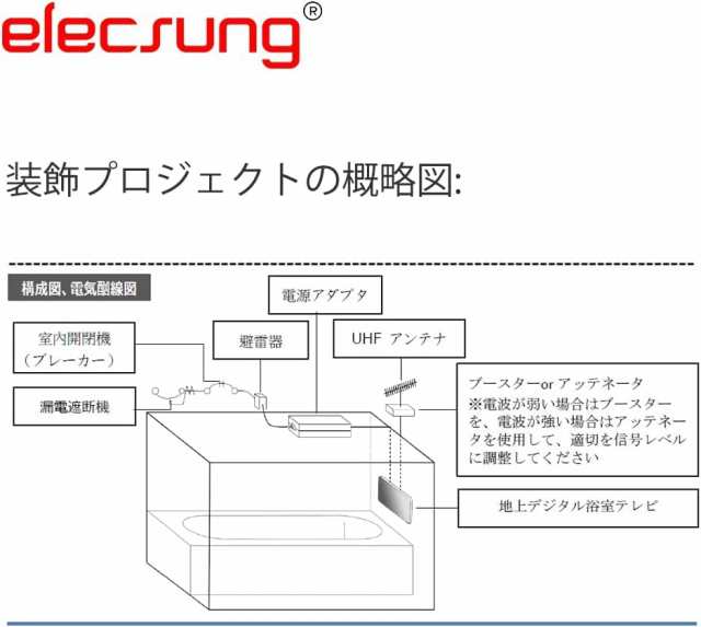 Elecsung 防水テレビ お風呂テレビ 22V IP66防水 防塵 HD お風呂 バスルーム ホテル 家庭用アンドロイド11.0  日本語インターフェース(22Vの通販はau PAY マーケット - ゆうぎり au PAY マーケット店 | au PAY マーケット－通販サイト