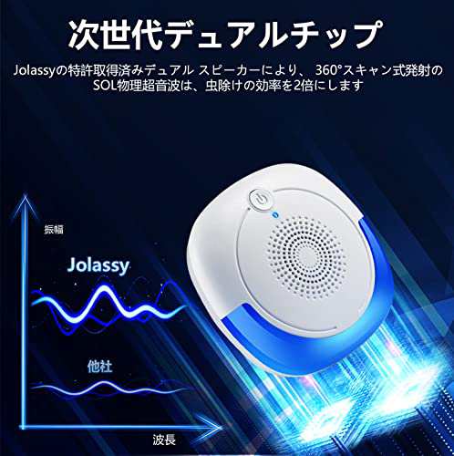 Jolassy 害虫駆除器 【2023革新版】超音波 ネズミ 駆除 6個セット120