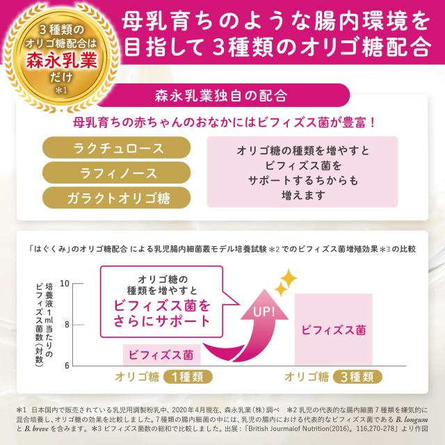 森永 E乳飲み子 大缶 800g×2缶風呂敷き包み [0ヶ月~1歳 新生児 乳飲み子 粉乳] ラクトフェリン 3類概念のオリゴ糖