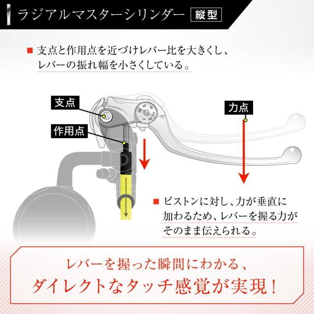 なな ライブディオ ボアアップ キット AF34 AF35 LIVE DIO ZX 71cc