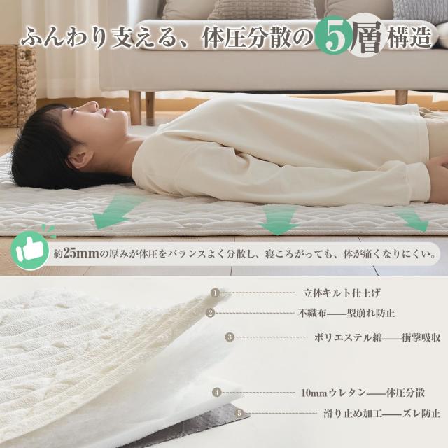 CHOSHOME カーペット ラグ 極厚25mm ラグマット 3畳 絨毯 厚手 ラグ 滑り止め 防音 ふわっと手触り 撥水加工 北欧 洗える フランネルラグ_2