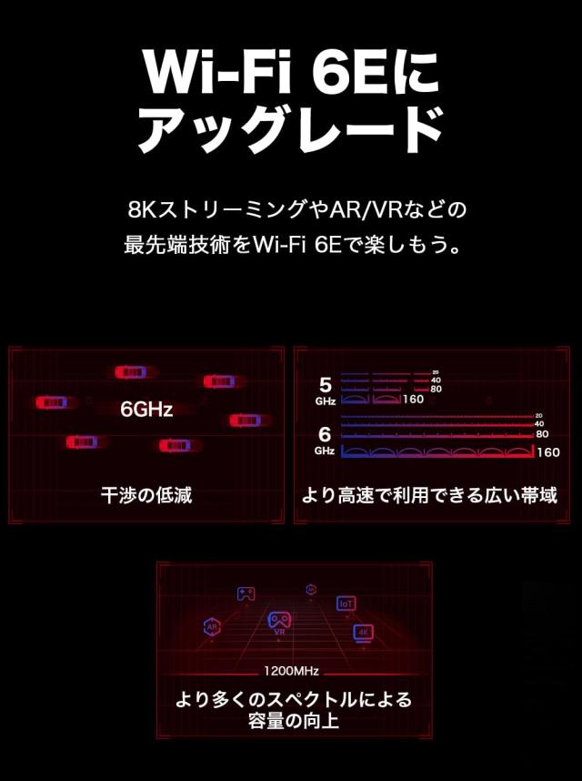 TP-Link Wi-Fi 6E Bluetooth 5.3 PCIeアダプター デスクトップパソコン Intel Wi-Fi 6E トライバンド 2402 (6GHz) + 2402Mbps (5GHz) + 5の通販は