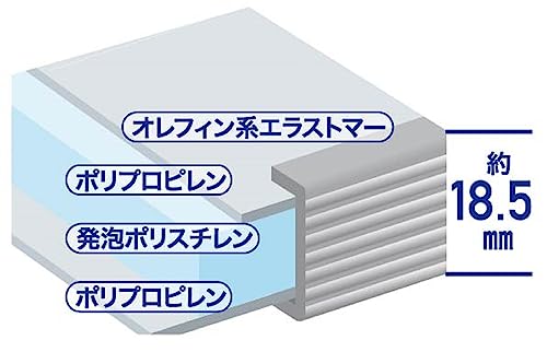 東プレ(Topre Corporation) 【Amazon.co.jp 限定】東プレ エッジ防カビ加工 軽量組合せ式風呂ふた A-かるふた(3枚割) L15 ライトグレー(_9