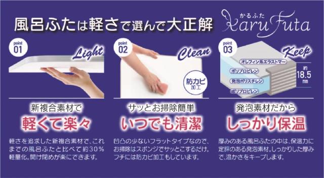 東プレ(Topre Corporation) 【Amazon.co.jp 限定】東プレ エッジ防カビ加工 軽量組合せ式風呂ふた A-かるふた(3枚割) L15 ライトグレー(_3