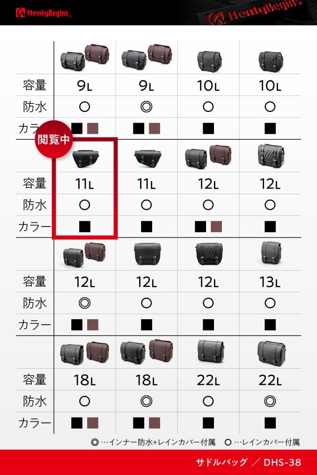ヘンリービギンズ(Henly Begins) デイトナ バイク用 サイドバッグ 11L 左側専用 サドルバッグ DHS-38 スラッシャー/プレーン 40412