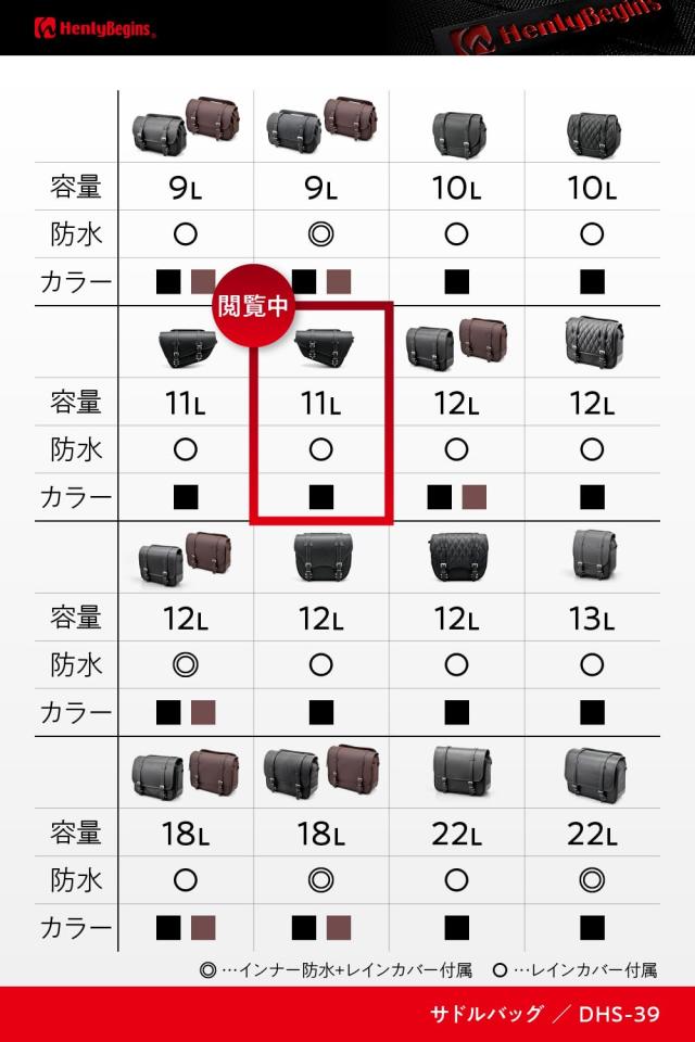 ヘンリービギンズ(Henly Begins) デイトナ バイク用 サイドバッグ 11L 右側専用 サドルバッグ DHS-39 スラッシャー/プレーン 40413
