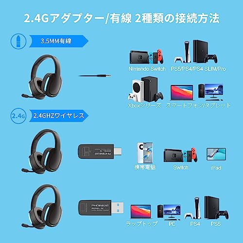 YOTMS Q3ゲーミングヘッドセット ps5 ヘッドセット ヘッドホン 有線 